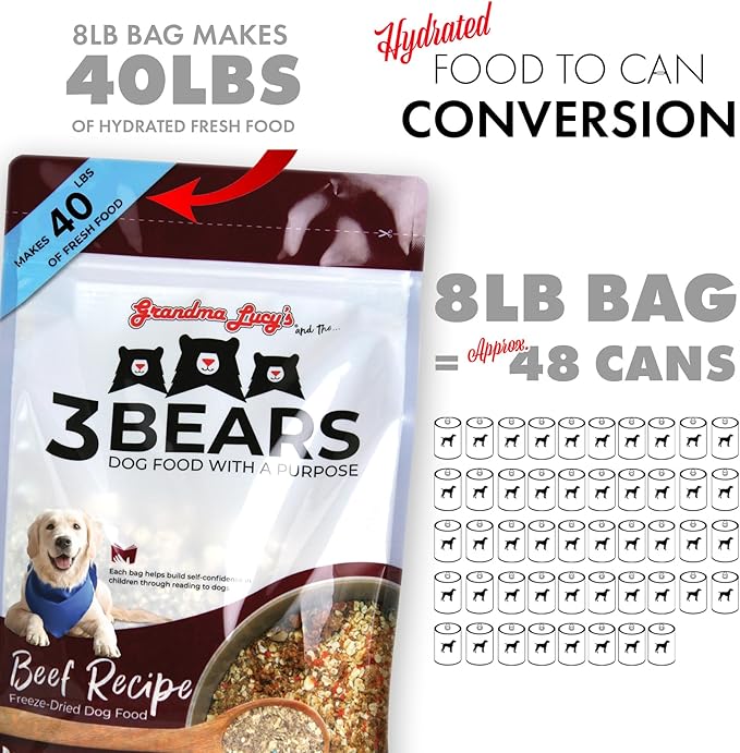 3 Bears Beef Dog Food - 3lb