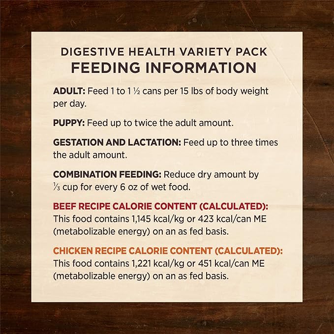 Wellness CORE Digestive Health Pate Variety Pack Adult Canned Wet Dog Food, Grain Free, Sensitive Stomach, Natural 13 oz, Pack of 6 Cans