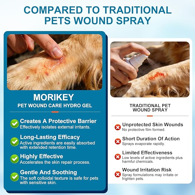 Dog Wound Care Hydro Gel, Hot Spot Solution for Dogs and Cats, Relieves Itchy Skin and Irritations, for Pets Bites, Scratches, Cuts, Ulcers,Safe If Licked, 4 Packs