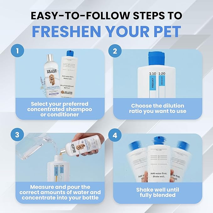 Dilution Bottle for Dog Shampoo, Mixing Bottle for Professional and Home Grooming, for Shampoo, Conditioner, and Solutions, Unscented, 35 oz (1 Pack) [We Love Doodles]