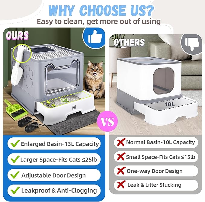 Cat Litter Box with Litter Mat, Foldable Extra Large Free in and Out/One-Way with Lid, Drawer Type Enclosed Kitty Litter Box,Odor Control Anti-Splashing Easy Cleaning (Medium Grey)