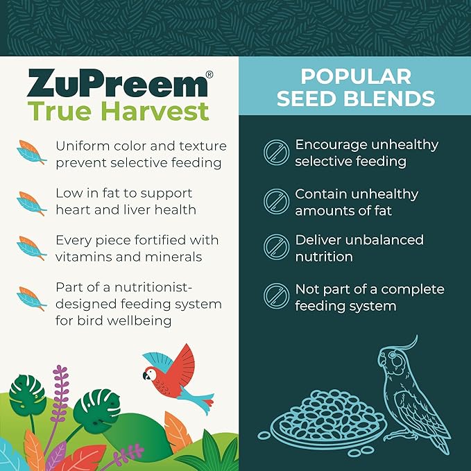 ZuPreem True Harvest Bird Pellets, Daily Bird Food for Cockatiel, Lovebird, Quaker, Small Conure, Lorikeet, Core Nutrition for Medium Birds, Added Vitamins, Cockatiel Pellets (M, 10 lbs)