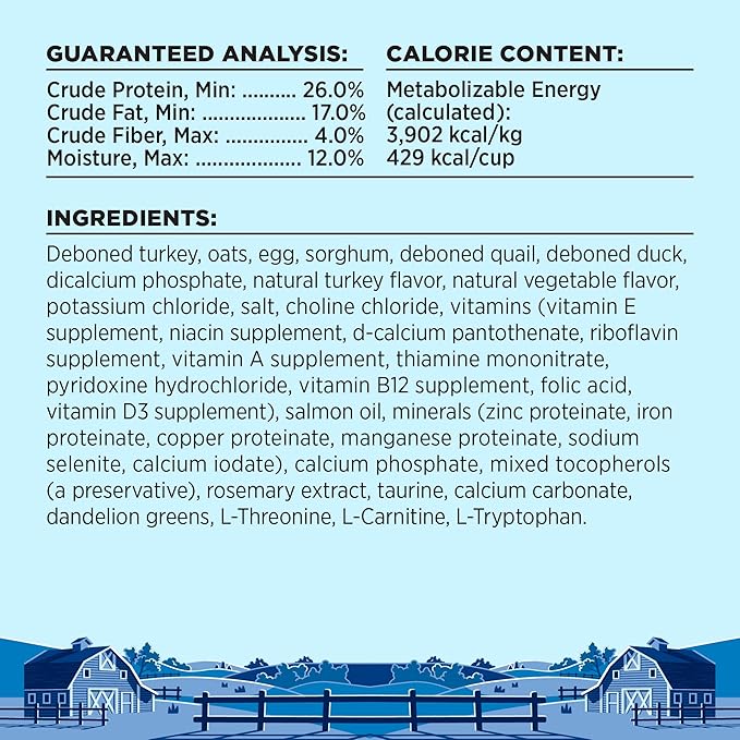 BIXBI Liberty Ancient Grains Dry Dog Food, Game Bird Feast Recipe – Fresh Meat, High Protein, Wholesome Grains – USA Made, 22 lbs