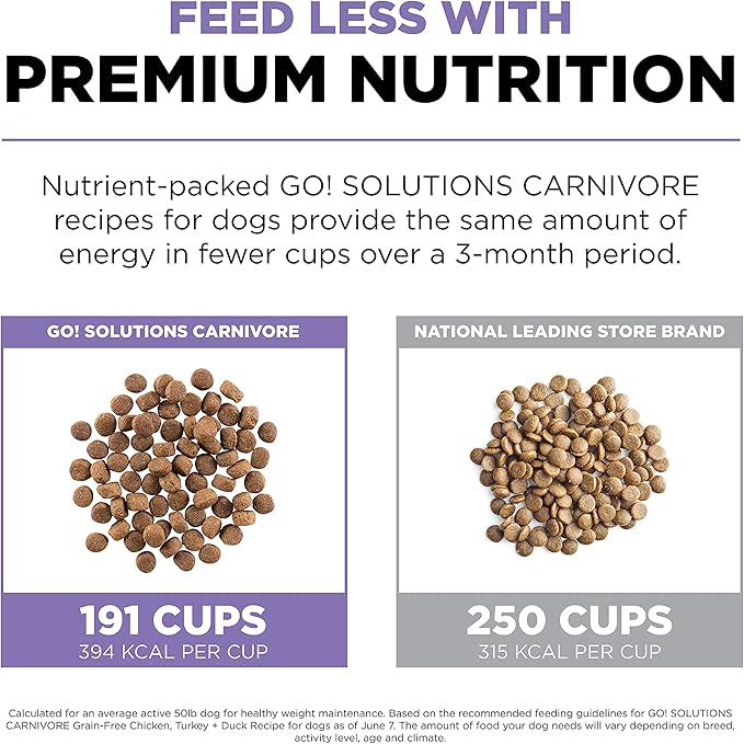 Go! Solutions Carnivore Chicken, Turkey + Duck Grain-Free Dry Senior Dog Food, Our Highest-Protein Kibble Made with Real Meat & Fish, Pumpkin & Probiotics for Good Digestion, 22 lb Bag