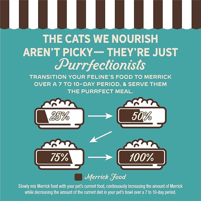 Merrick Purrfect Bistro Grain Free Wild-Caught Ocean Whitefish and Spinach Recipe Natural Dry Cat Food for Adult Cats, High Protein, Outdoor or Indoor Cat Food - 4 lb. Bag