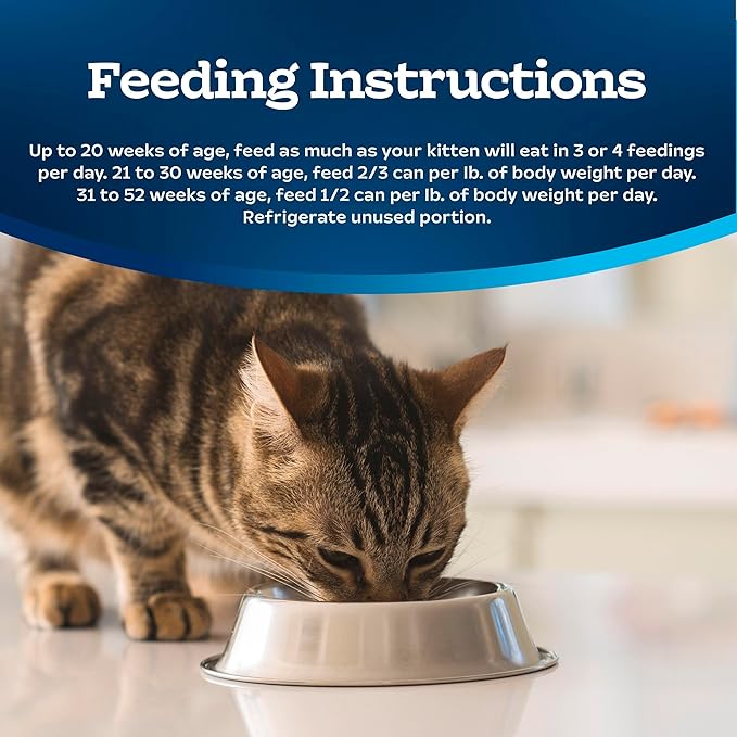 Blue Buffalo Tastefuls Wet Food for Kittens, Made with Natural Ingredients, Chicken Paté Entrée, 3oz Cans, 4Pack Trial Size