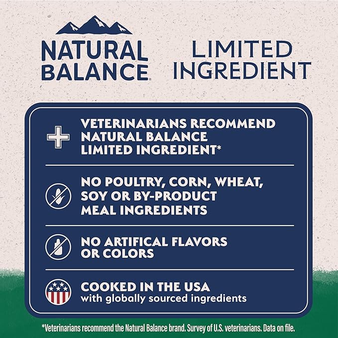 Natural Balance Limited Ingredient Puppy Dry Dog Food with Healthy Grains, Lamb & Brown Rice Recipe, 24 Pound (Pack of 1)