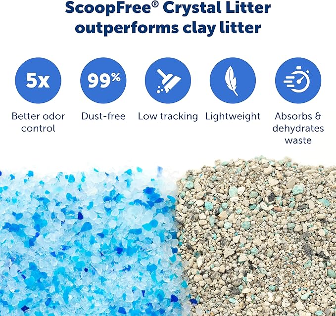 PetSafe ScoopFree Disposable Crystal Cat Litter Tray - Easy Cleaning Box - Refill Tray for Automatic Litter Box - Fresh Scent - 4.3 lb Bags - 9 Pack