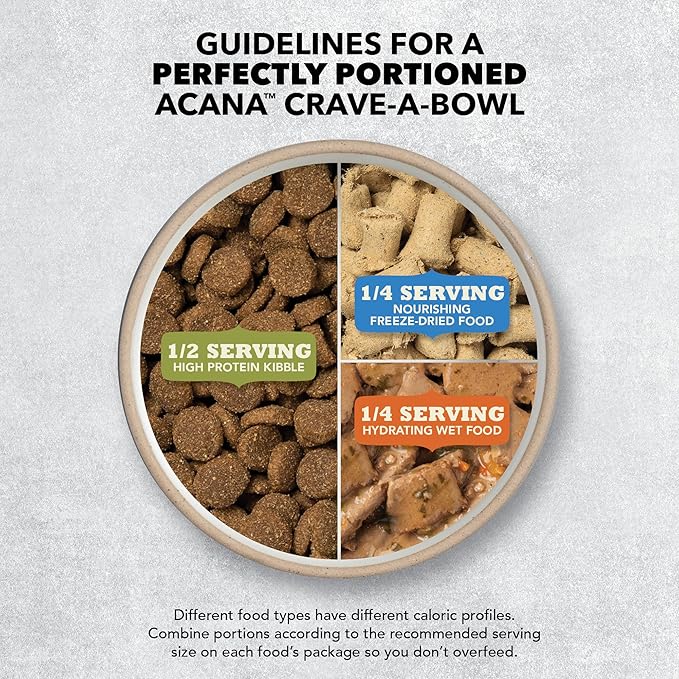 ACANA Grain Free Dry Dog Food Red Meat Recipe 32lb Bag