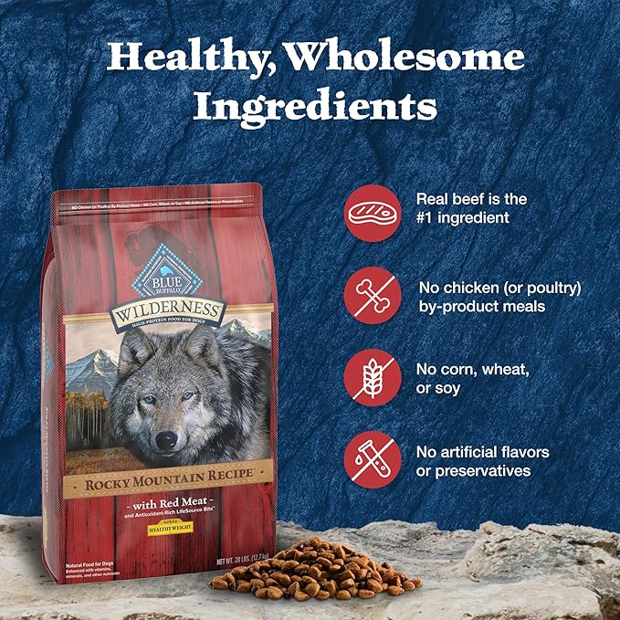 Blue Buffalo Wilderness High-Protein Rocky Mountain Recipe Healthy Weight Dry Food for Adult Dogs, Red Meat, 28-lb. Bag