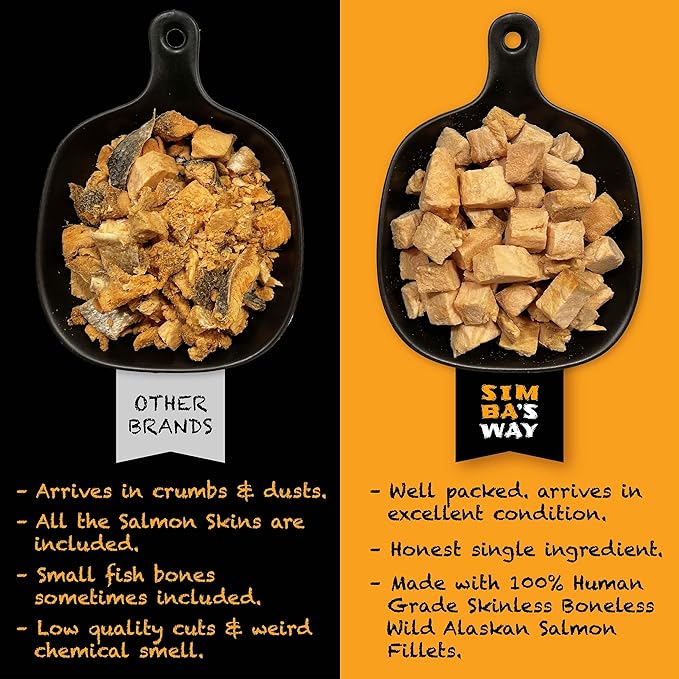 SIMBA'S WAY -Freeze Dried- RAW SKINLESS Wild Caught Alaskan Salmon Dog Treats and Cat Treats, Human Grade, Single Ingredient, All Natural, Grain-Free, Made in The USA. [3 .oz] [1 PK]
