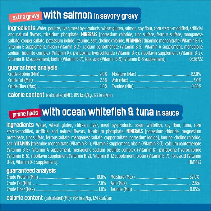 Purina Friskies Wet Cat Food Variety Pack Fish-A-Licious Extra Gravy, Prime Filets and Tasty Treasures - (Pack of 32) 5.5 oz. Cans