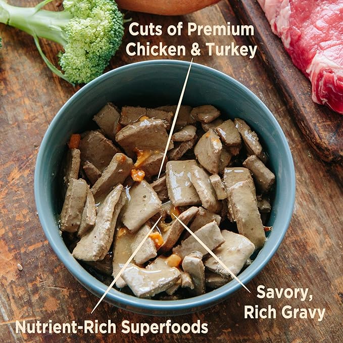 Wellness CORE Hearty Cuts Adult Canned Wet Dog Food, Grain Free, Natural, Chicken and Turkey Recipe, 12.5 oz, Pack of 12 Cans