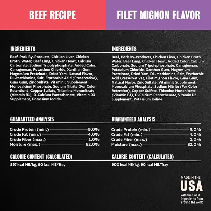 Cesar Classic Loaf in Sauce Wet Dog Food, Beef Recipe, Filet Mignon Flavor, Grilled Chicken Flavor, and Porterhouse Steak Flavor, 3.5 oz. Easy Peel Trays, Variety Pack (24 Count, Pack of 1)