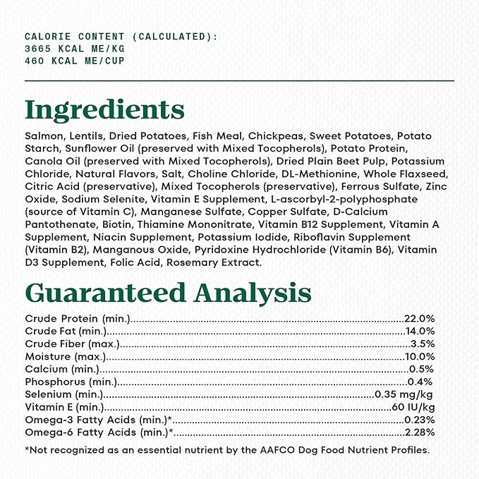 Nutro Limited Ingredient Diet Dry Dog Food, Adult Dog Food Dry Salmon & Lentils Recipe, 22 lbs.