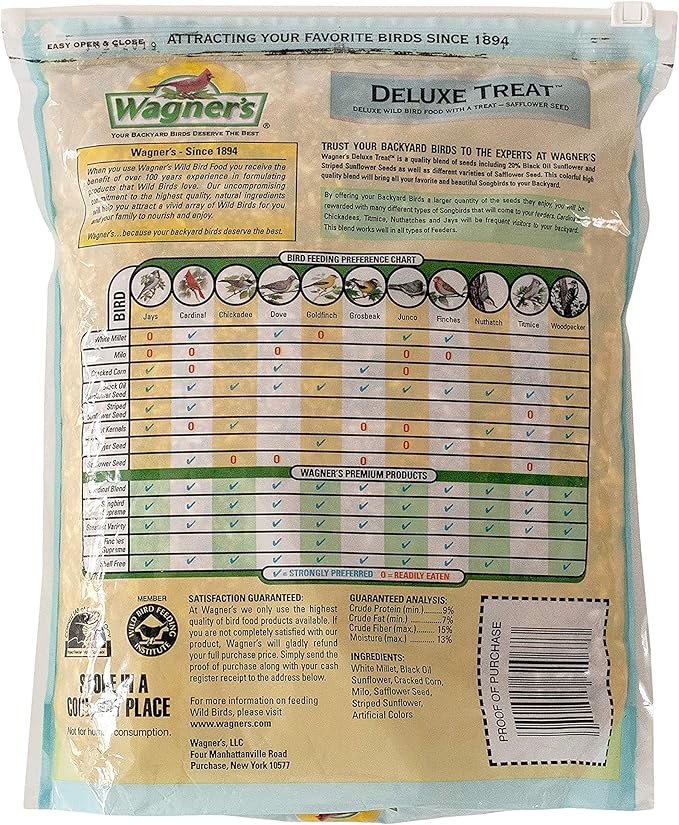 Wagner's Wild Bird Food Bundle with Deluxe Treat Blend (4 lbs) and Gourmet Nut & Fruit Blend (5 lbs)