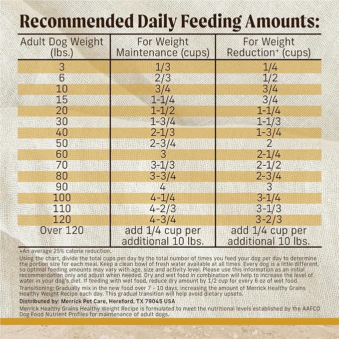 Merrick Healthy Grains Premium Adult Dry Dog Food, Wholesome and Natural Kibble, Healthy Weight Recipe - 4.0 lb. Bag