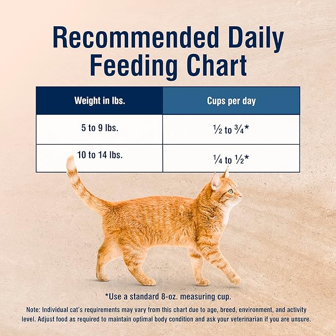 Blue Buffalo True Solutions Skin & Coat Care Natural Dry Cat Food for Adult Cats, Salmon, 11-lb. Bag