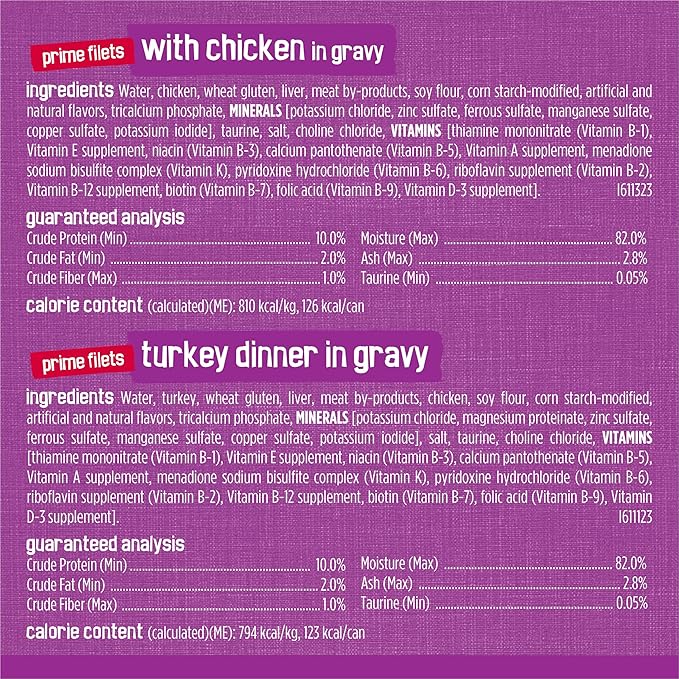 Friskies Purina Gravy Wet Cat Food Variety Pack, Poultry Shreds, Meaty Bits and Prime Filets - 5.5 oz. Cans (Pack of 64)