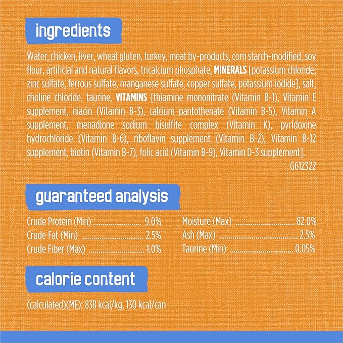 Friskies Purina Shreds with Chicken in Wet Cat Food Gravy - 5.5 oz. Cans (Pack of 48)