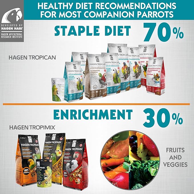 Hagen Tropican High Performance Parrot Food, 3.3 ib. - Hari Parrot Sticks with Peanuts & Sunflower Seeds and Higher Nutrition Levels