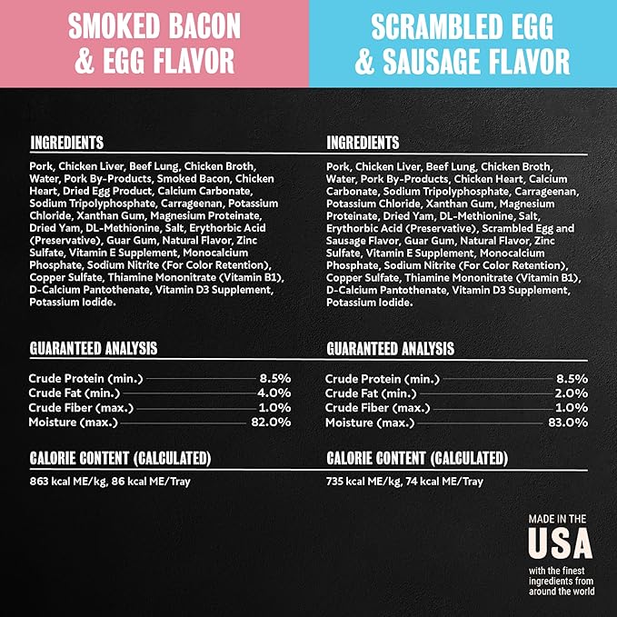 Cesar Classic Loaf in Sauce Wet Dog Food Breakfast Lovers, Smoked Bacon & Egg Flavor, and Scrambled Egg & Sausage Flavor, 3.5 oz. Easy Peel Trays, Wet Dog Food Variety Pack (12 Count, Pack of 2)