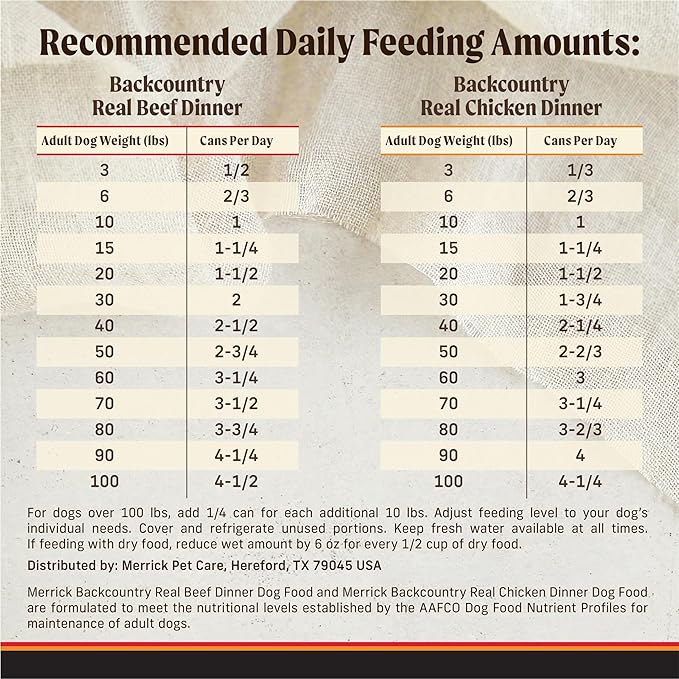 Merrick Backcountry Grain Free Premium Canned Dog Food, Variety Pack, Real Beef and Chicken Dinner Recipes - (Pack of 12) 9.5 lb. Cans