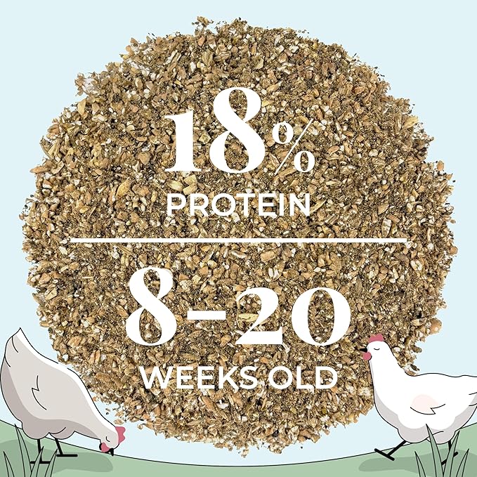 Mile Four Organic Chicken Feed (23 lbs) Grower Mash, Non-GMO, USA Grown, 18% Protein, Corn-Free, Soy-Free, Non-Medicated Feed for Chickens