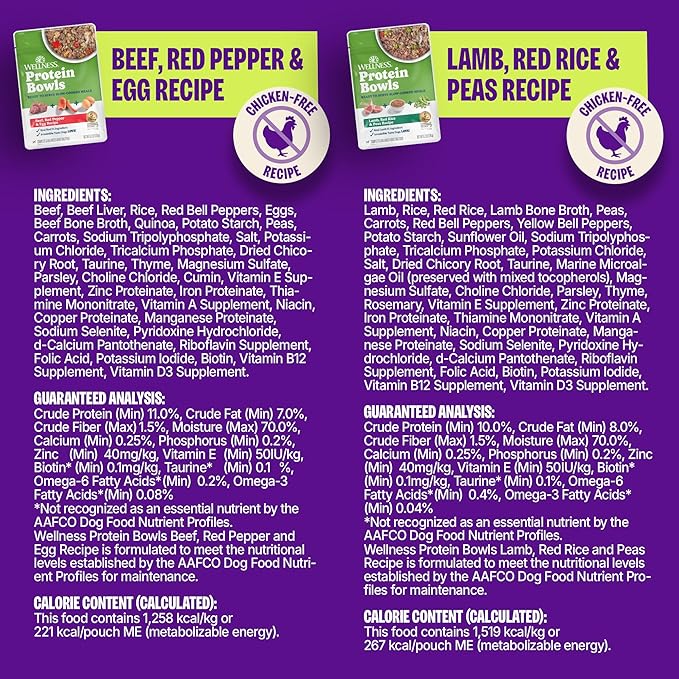Wellness Protein Bowls Variety Pack Adult Wet Dog Food, Fresh Alternative, Wholesome Grains, Natural, Beef and Lamb Recipes, 6.2 oz, Pack of 6 Pouches