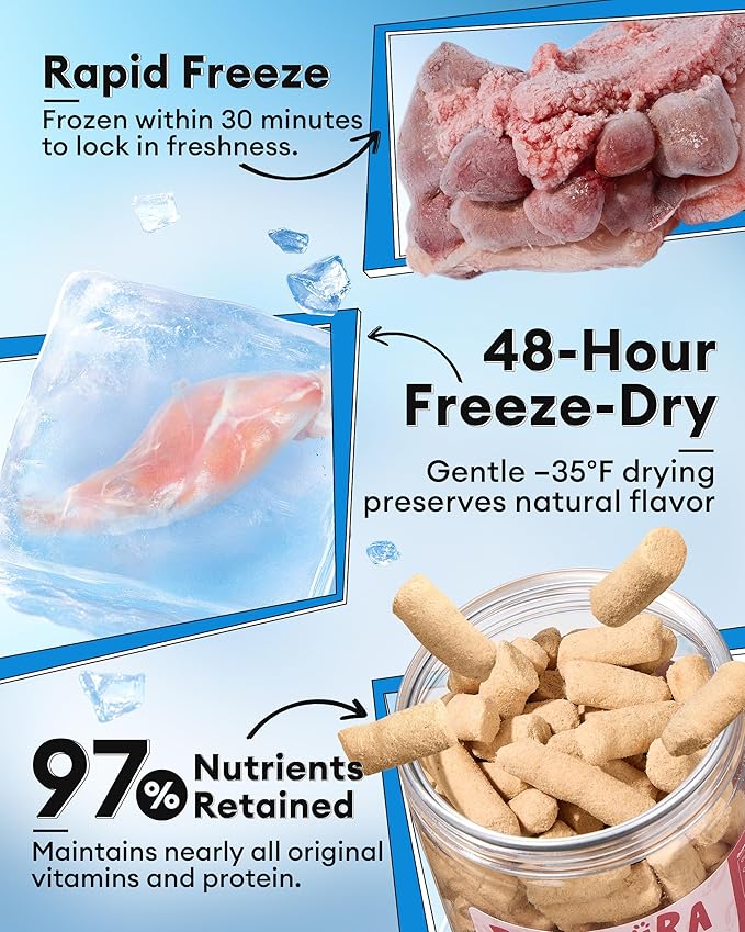 Freeze-Dried Raw Rabbit Treats & Food for Dogs & Cats - 97% Meat & Organs - Single Ingredient Rabbit Mini Nibs - Grain-Free Dog & Cat Food Topper, Mixer or Snack - 3.5 oz