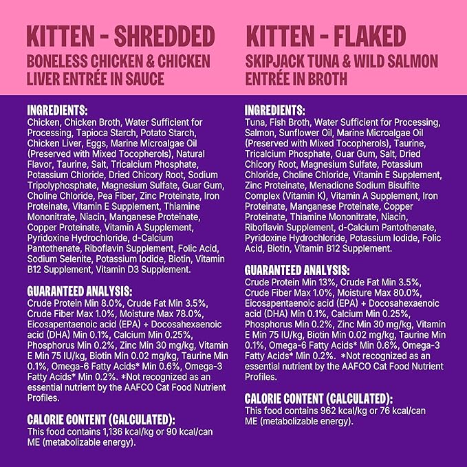Wellness CORE Signature Selects Variety Pack Kitten Canned Wet Cat Food, Natural, Protein Rich, Grain Free, 2.8 oz, Pack of 8 Cans