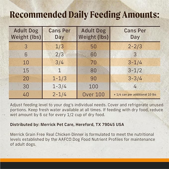 Merrick Grain Free Premium And Natural Canned Dog Food, Soft And Healthy Wet Recipe, Real Chicken Dinner - (Pack of 12) 12.7 oz. Cans