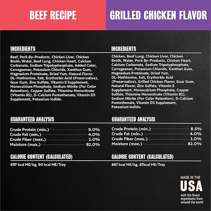 Cesar Wet Dog Food Classic Loaf in Sauce Grilled Chicken, Filet Mignon, Porterhouse Steak, Beef, Chicken & Liver and Turkey Variety Pack 3.5 oz. Easy Peel Trays (36 Count, Pack of 1)