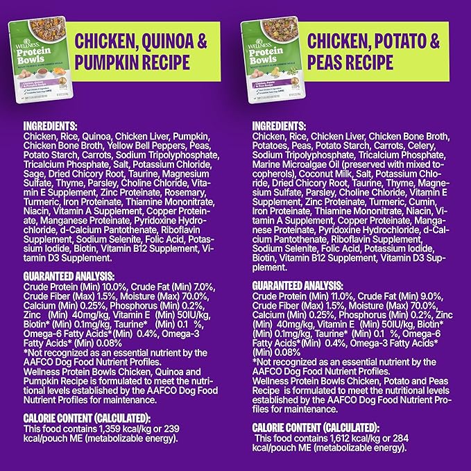 Wellness Protein Bowls Variety Pack Adult Wet Dog Food, Fresh Alternative, Wholesome Grains, Natural, Chicken Recipes, 6.2 oz, Pack of 6 Pouches