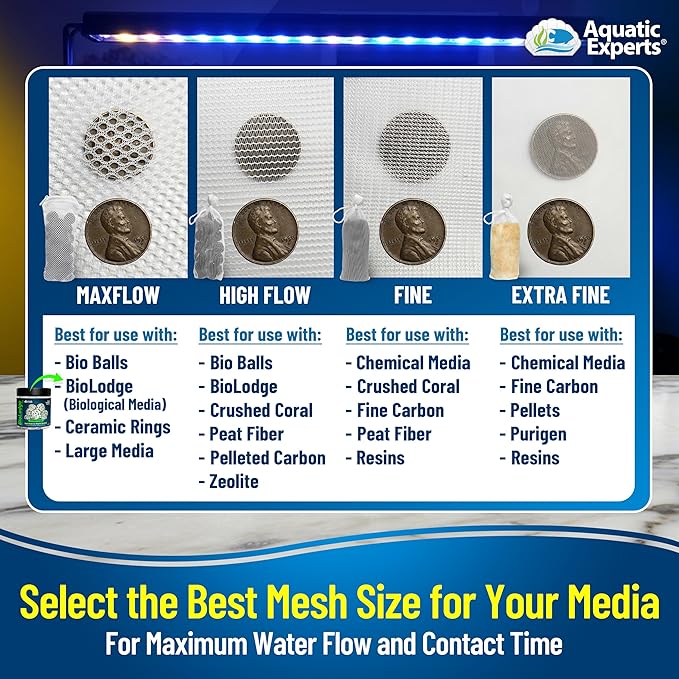 Aquatic Experts High Flow Filter Media Bag - Durable Filter Bags for Fish Tank, Secure Aquarium Media Bag with Drawstring, Media Bags for Aquarium and Pond, High Flow (White), 3” x 4” – 4 Pack