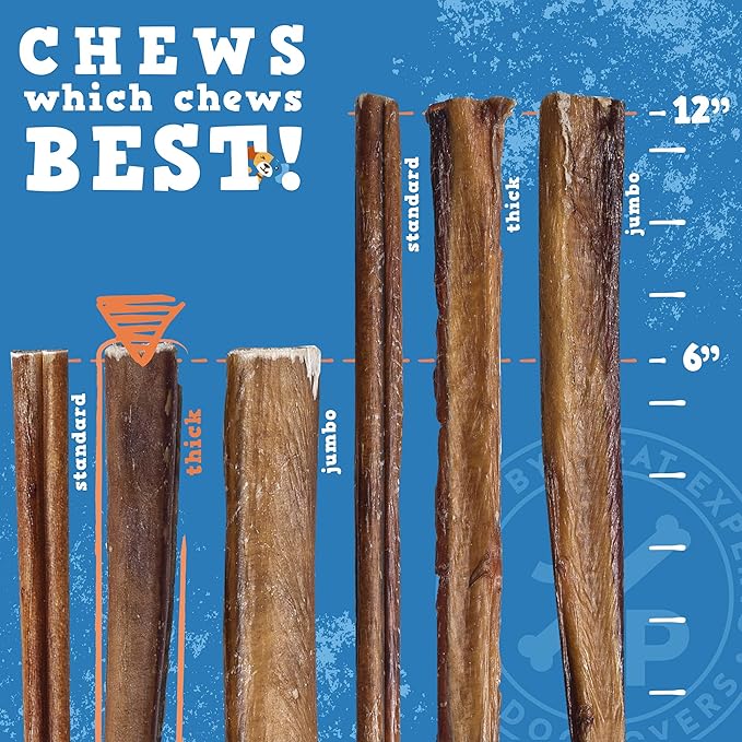 Jack&Pup 6-inch Bully Sticks for Dogs (40 Pack) Thick Pizzle Sticks | Long Lasting, Single Ingredient Chew Treat for Medium Dogs