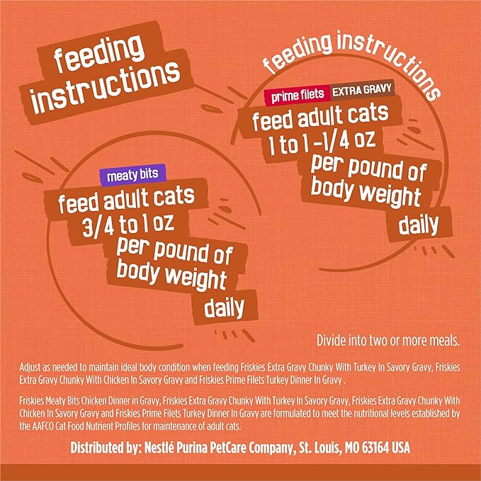 Purina Friskies TurChicken Turkey and Chicken Wet Cat Food Variety Pack with Meaty Bits, Prime Filets, and Extra Gravy, 48 ct.