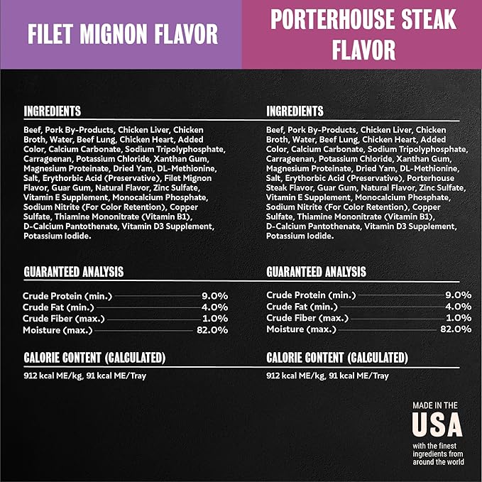 Cesar Classic Loaf in Sauce Adult Wet Dog Food, Filet Mignon Flavor and Porterhouse Steak Flavor, 3.5 oz. Easy Peel Trays, Variety Pack (12 Count Pack of 2)