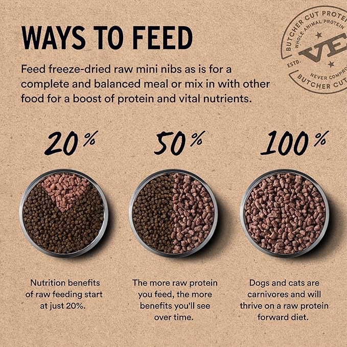 Vital Essentials Freeze Dried Dog Food, Raw Beef Crunchy Mini Nibs | Complete Meal or Topper | 96% Beef, Organs & Bone | Limited Ingredient, High Protein, Grain Free Dry Dog Food | 5.5 oz Bag
