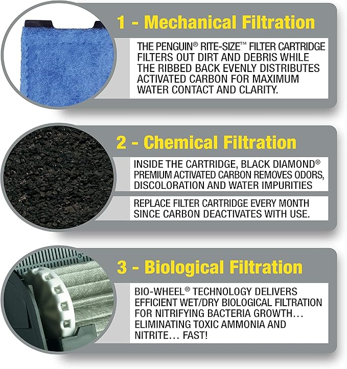 Marineland Penguin Bio-Wheel Power Filter, Multi-Stage Aquarium Filtration