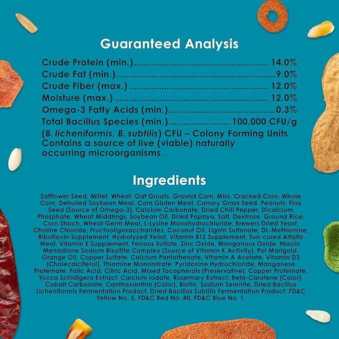 Kaytee Forti-Diet Pro Health + Safflower Nourish+Protect Parrot Food 15 Pounds